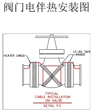 閥門電伴熱帶安裝